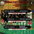 RISULTATI DEL 15 &#8211; 18 DICEMBRE 2023 VOLLEY